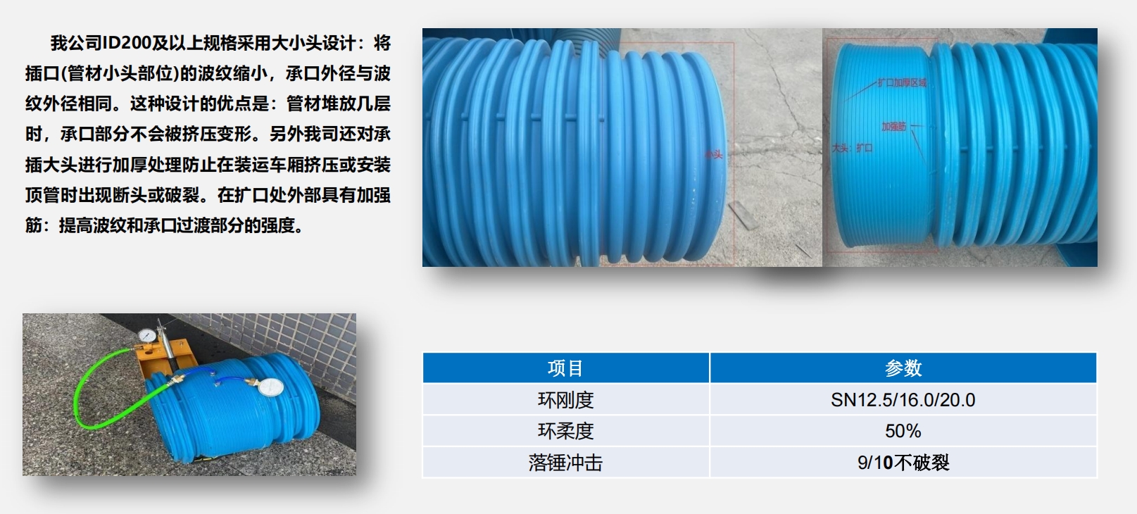 改性高密度聚乙烯（HDPE-IW）六棱结构壁管2.png